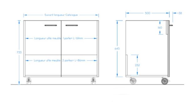 Meuble sous cuve schema